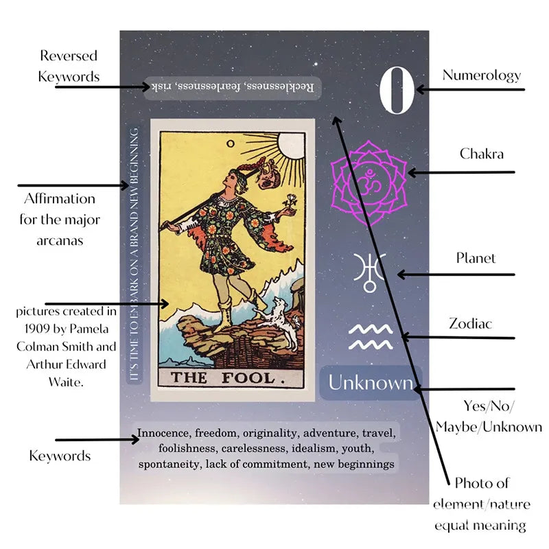 Mystical Cauldron Tarot | Companion Magical Brew Tarot | Handbook Enchanted Potion Tarot | Manual Spellbound Cauldron Tarot | Book Witches' Brew Tarot | Guide Mystical Cauldron Tarot | Companion Enchanted Cauldron Tarot Encyclopedia | Cauldron of Wisdom Tarot Guide | Sorcerer's Cauldron Tarot Handbook